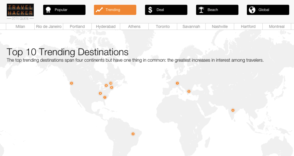 Kayak trending destinations