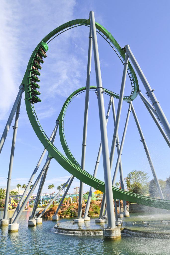 Universal's Islands of Adventure Full Review 2021 - The Best Theme Park in Florida?