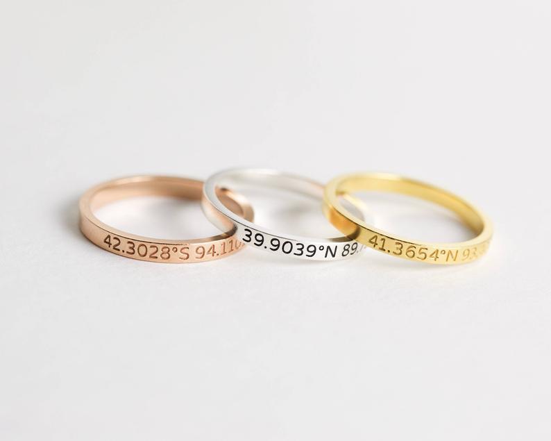 Coordinates rings